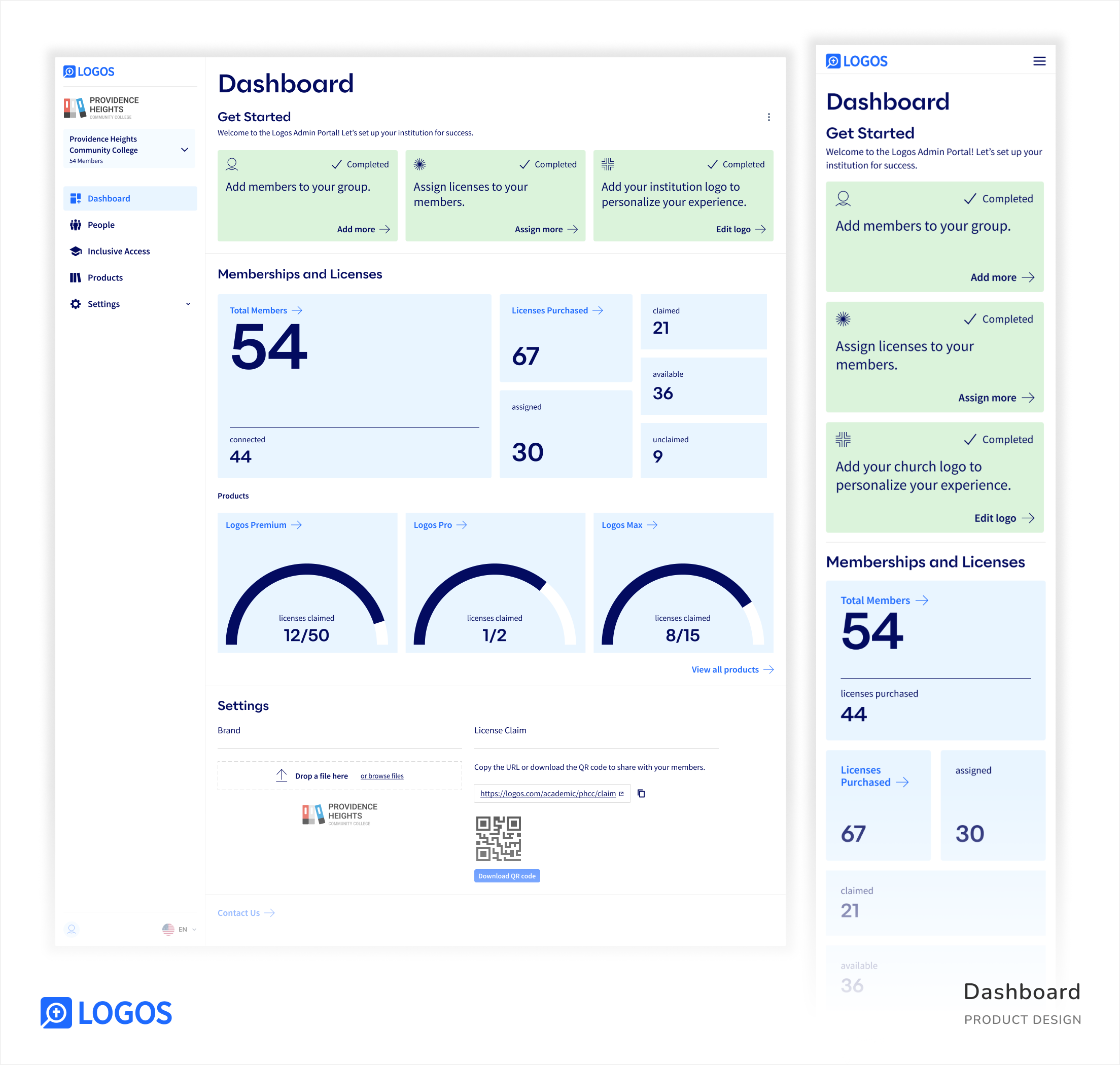 AP Dashboard 1