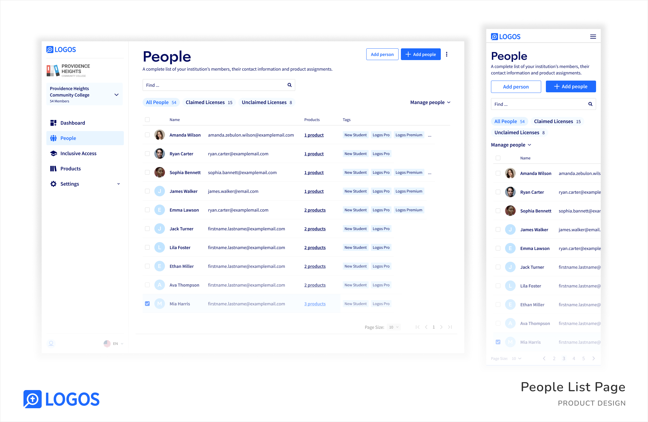AP Dashboard 3